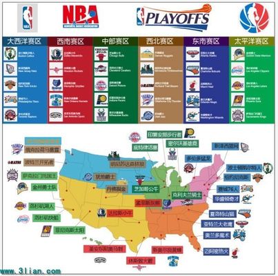 在不断调整 在不断调整